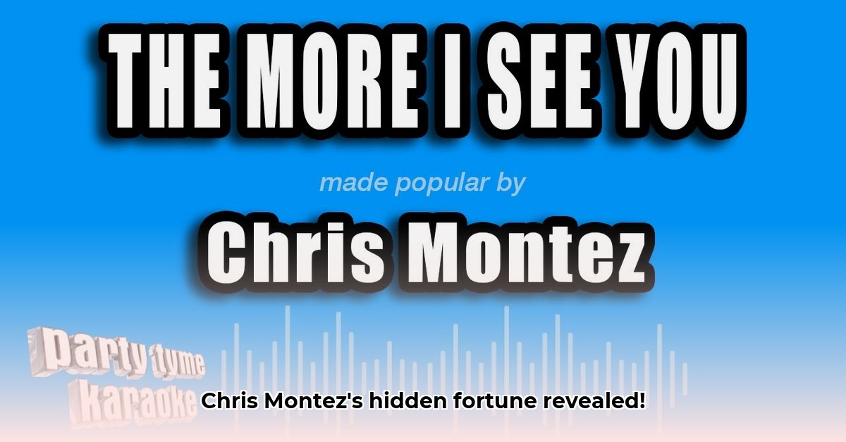 chris-montez-net-worth